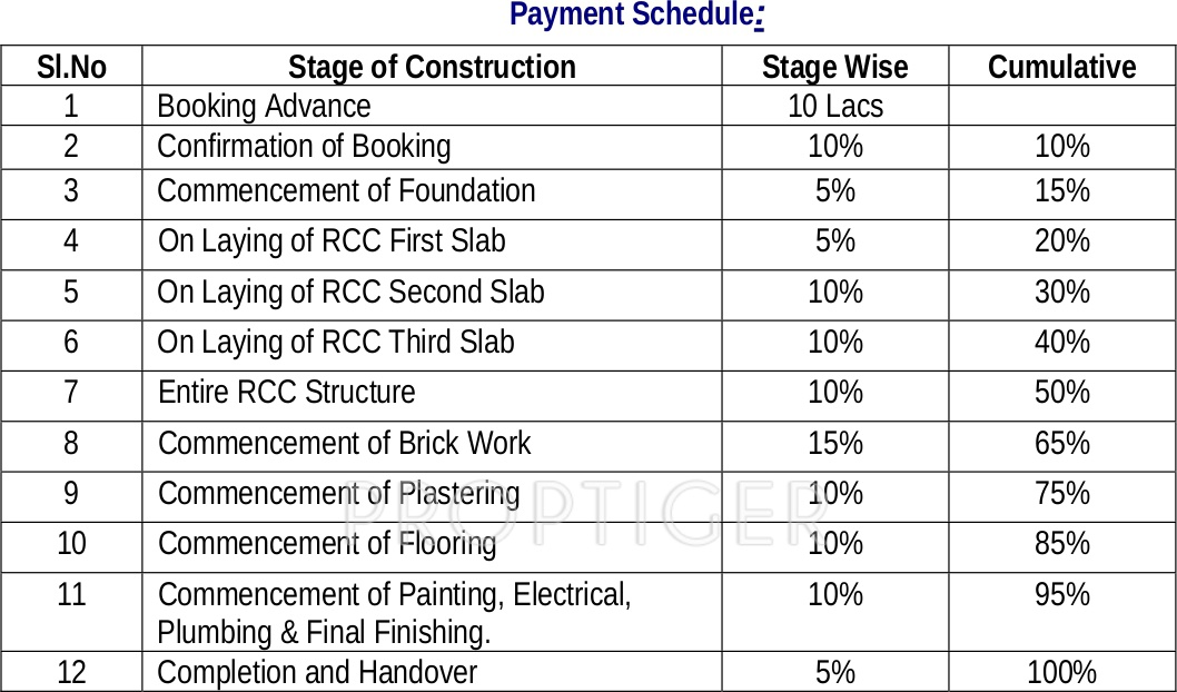 Images for Payment Plan of Aditya Eden Woods Payment Plan