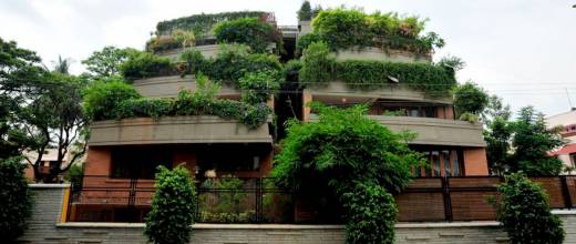 Images for Elevation of Total Environment Foot Prints