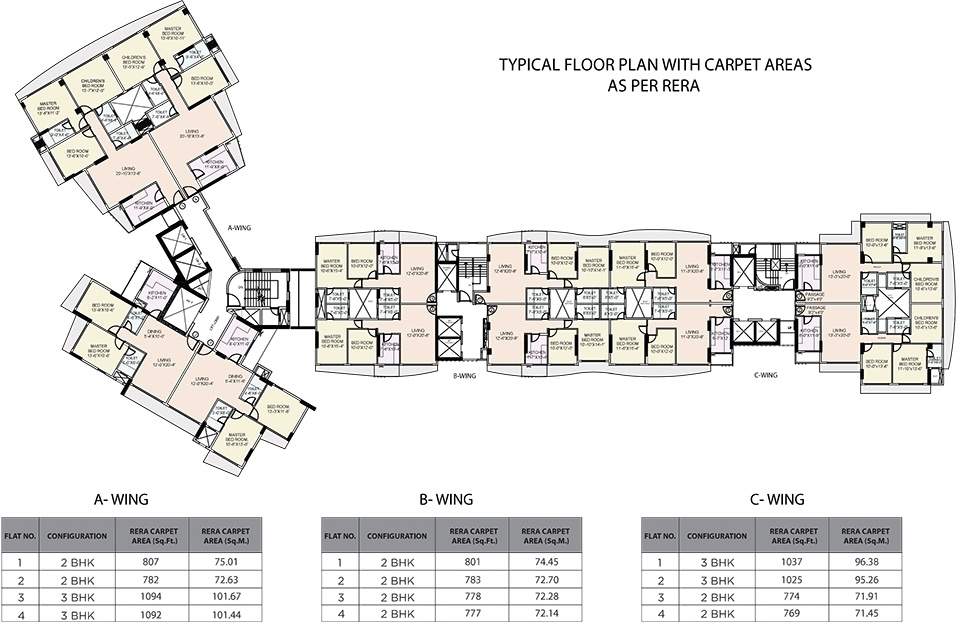  habitat Images for Cluster Plan of Shree Naman Habitat