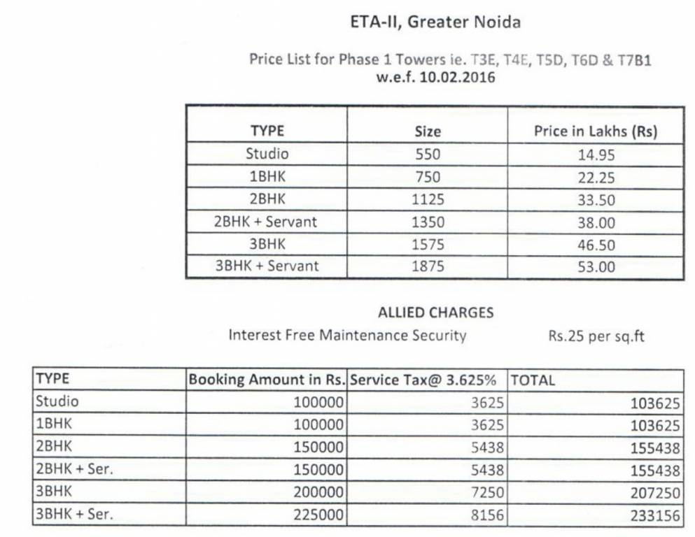 sushant-serene-residency Construction Linked Payment (CLP) Payment Plan