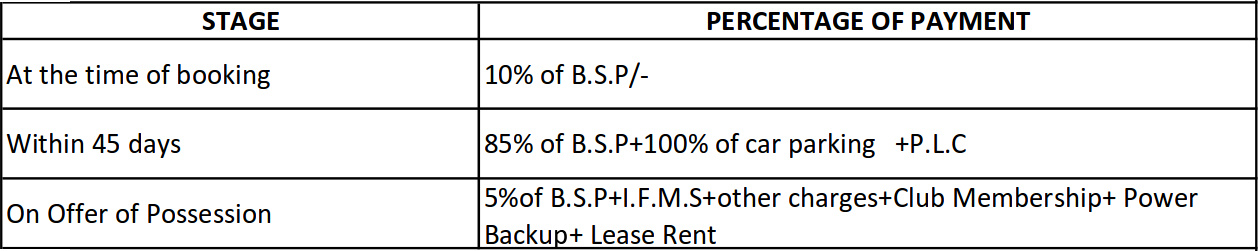 Images for Payment Plan of Civitech Sampriti Payment Plan