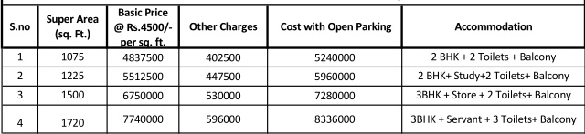 ridge-residency Construction Linked Payment (CLP) Payment Plan