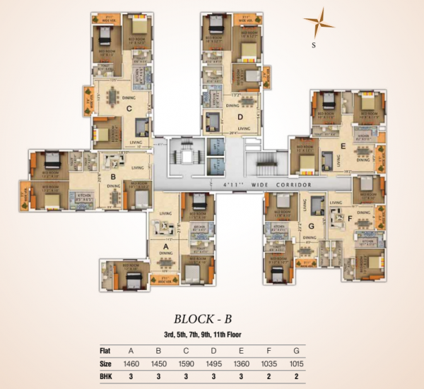 Block B Cluster Plan springfield Block B Cluster Plan