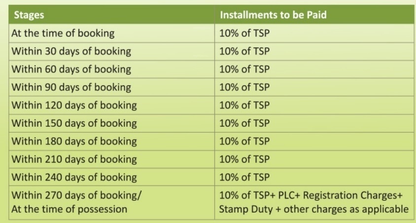 casa-bella Construction Linked Payment (CLP) Payment Plan