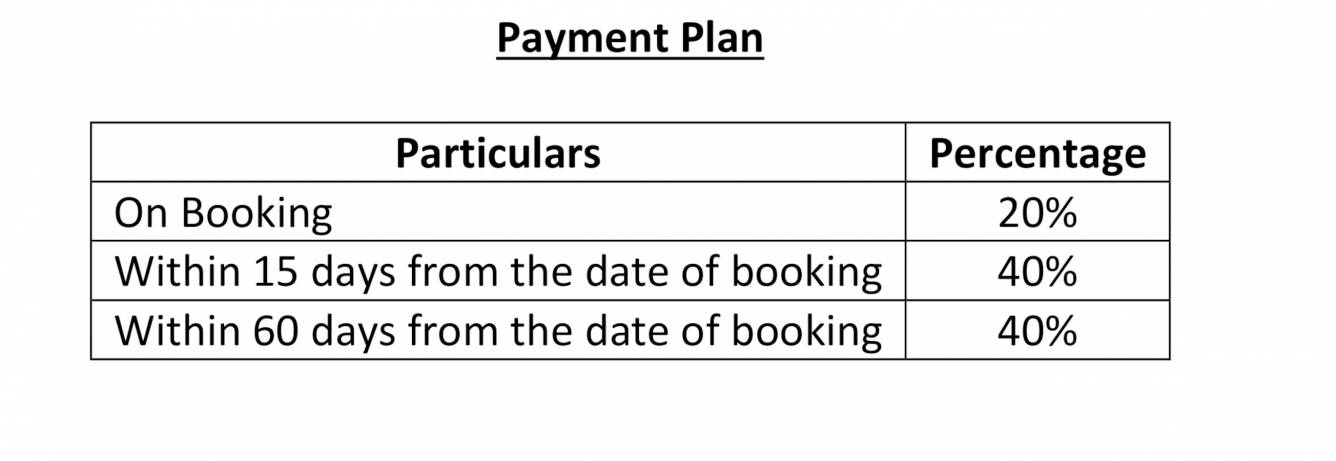 gardens Time Linked Payment (TLP) Payment Plan