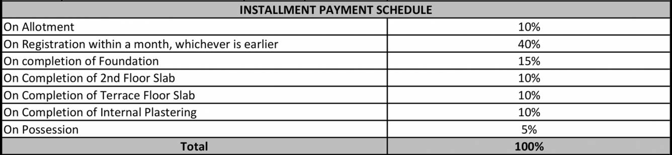 centre-point-ph-1-and-2 Images for Payment Plan of KG Centre Point Ph 1 And 2 Payment Plan