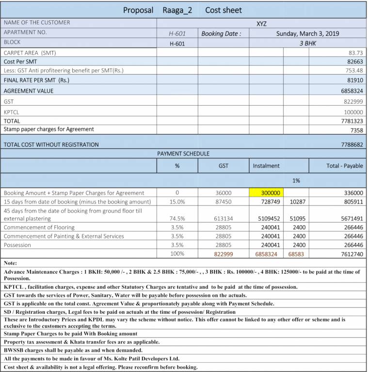 raaga Construction Linked Payment (CLP) Payment Plan
