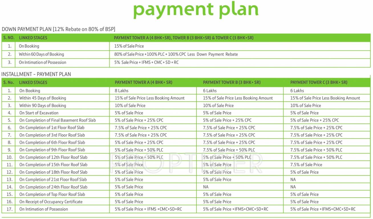 heritage-one Images for Payment Plan of Conscient Heritage One Payment Plan