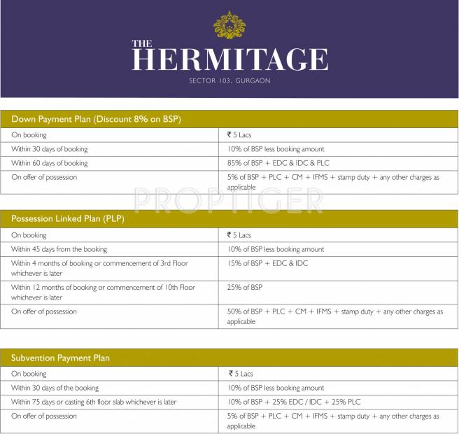  the-hermitage Images for Payment Plan of Satya The Hermitage