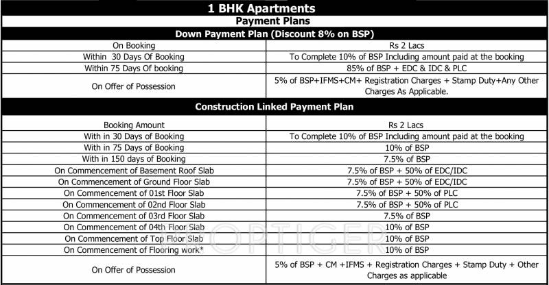  the-hermitage Images for Payment Plan of Satya The Hermitage