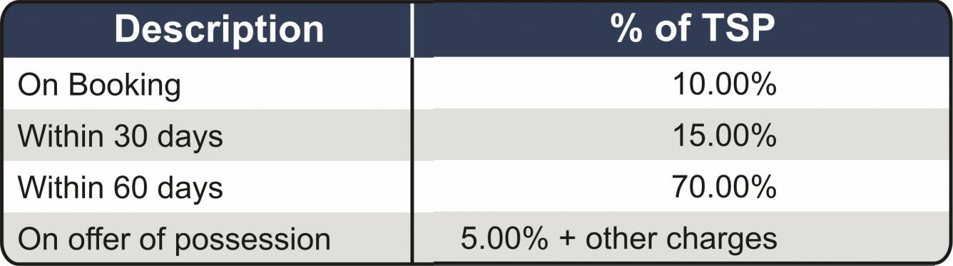 Images for Payment Plan of RG Residency Payment Plan