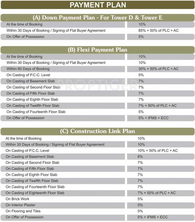 Images for Payment Plan of Bulland Elevates Payment Plan