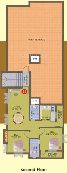 Images for Cluster Plan of Hi Apoorva