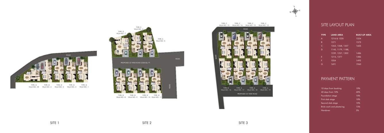 urbano Images for Layout Plan of Casagrand Urbano