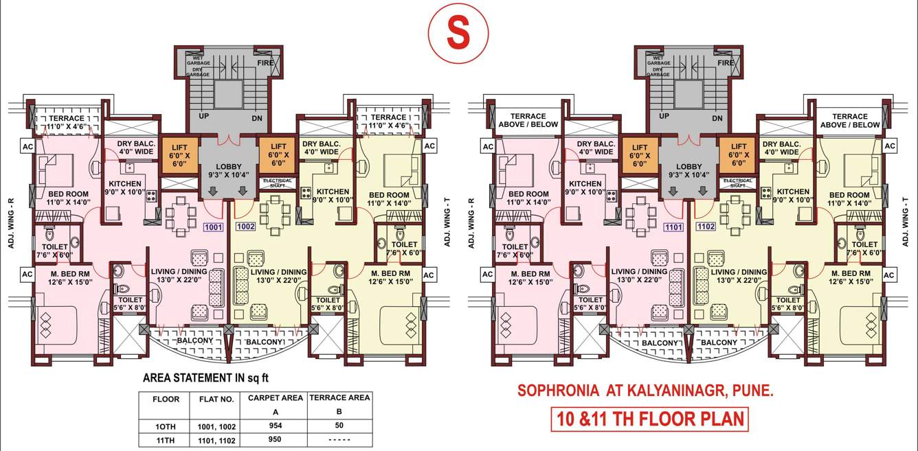  sophronia Images for Cluster Plan of KUL Sophronia