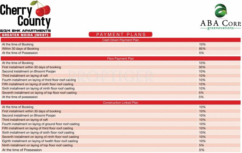  cherry-county Images for Payment Plan of  Cherry County