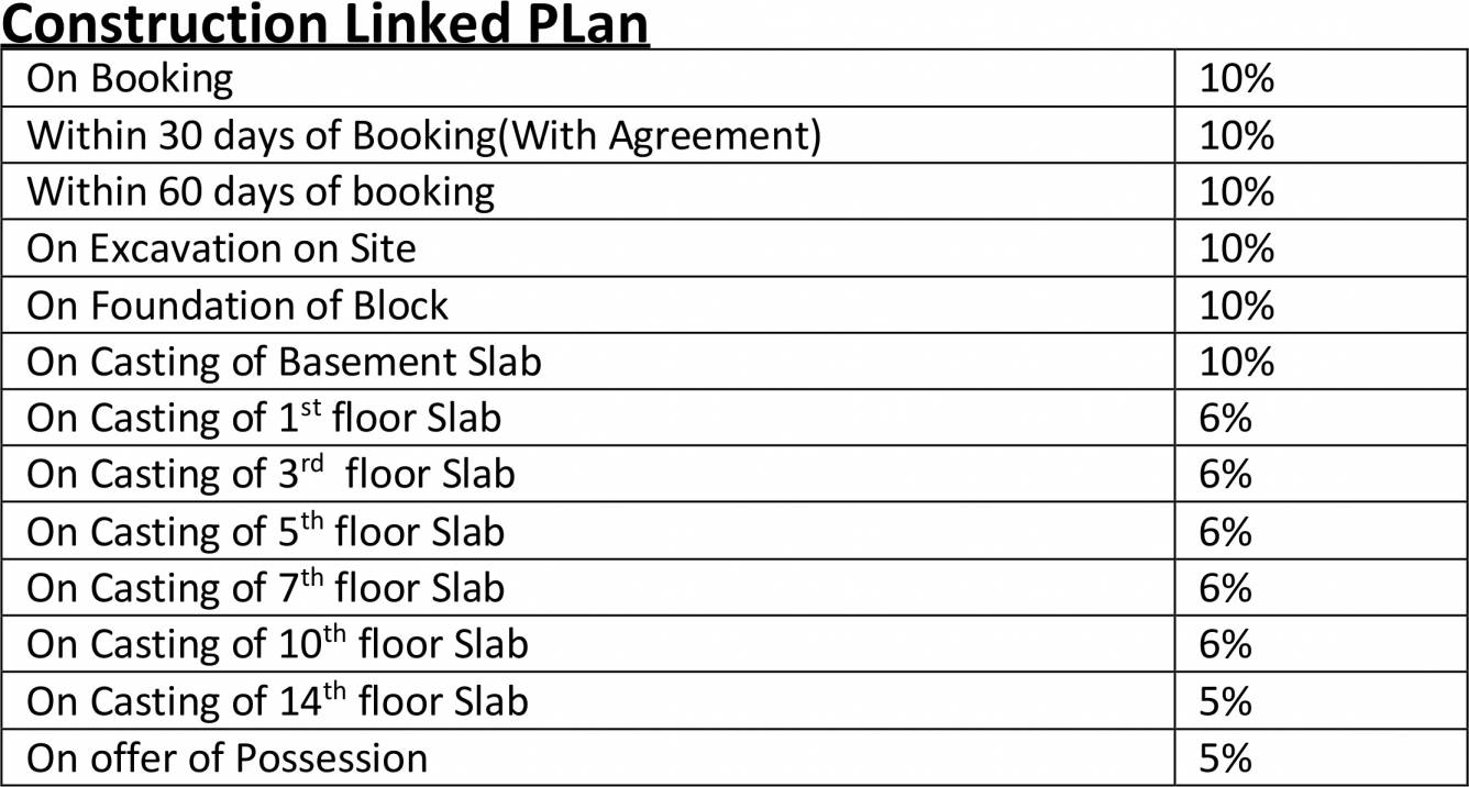 Images for Payment Plan of Himalaya Residency Pride Payment Plan