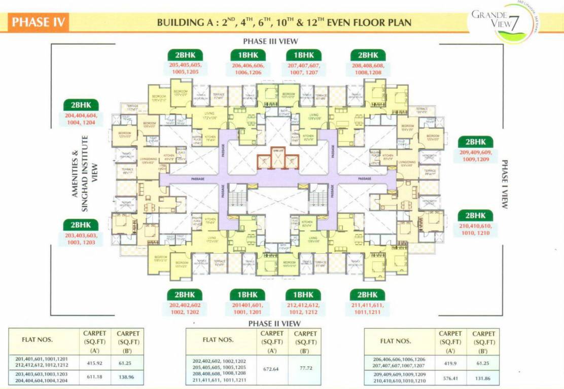 Images for Cluster Plan of Chirag Grande View 7