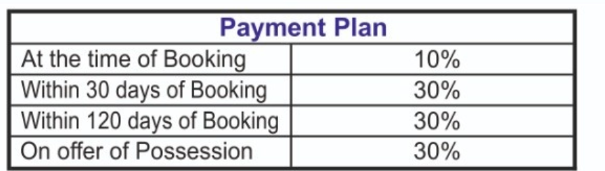 mayfair-residency Time Linked Payment (TLP) Payment Plan