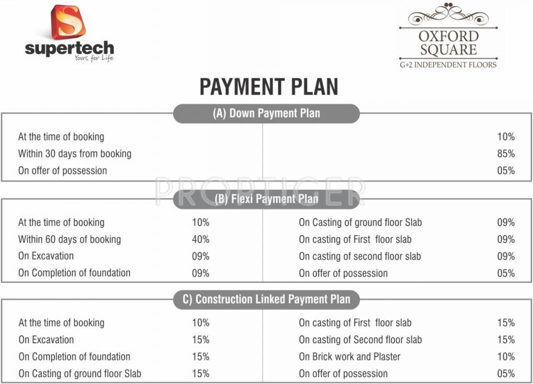 Images for Payment Plan of Supertech Oxford Square Payment Plan