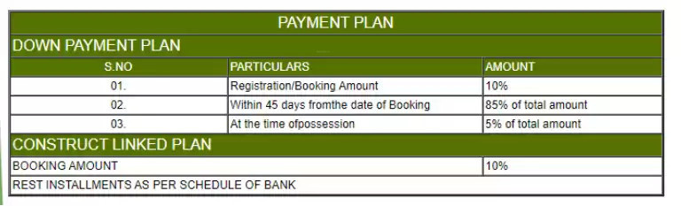 greenisle Construction Linked Payment (CLP) Payment Plan