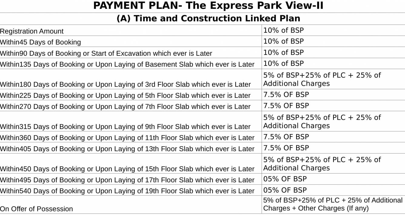 Images for Payment Plan of Nimbus Express Park View 2 Payment Plan