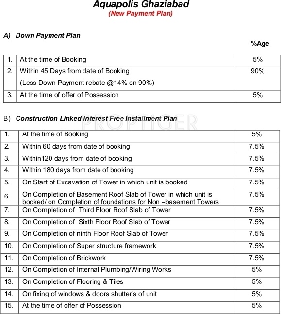 Images for Payment Plan of Ansal Aquapolis Payment Plan