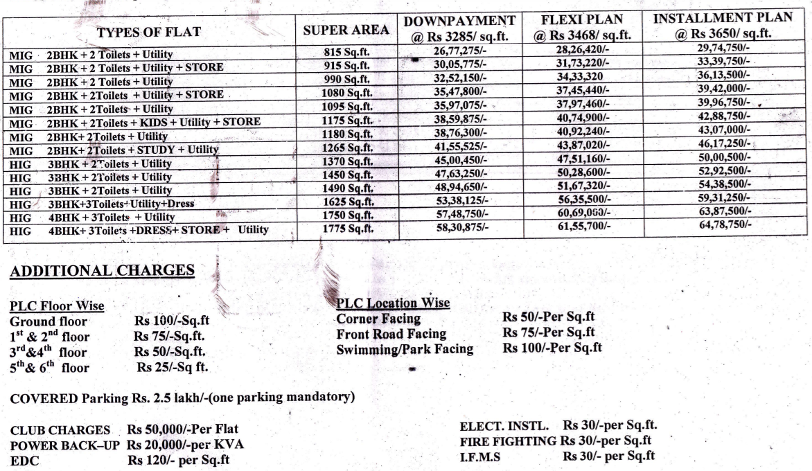integrity Subvention Scheme Payment Plan