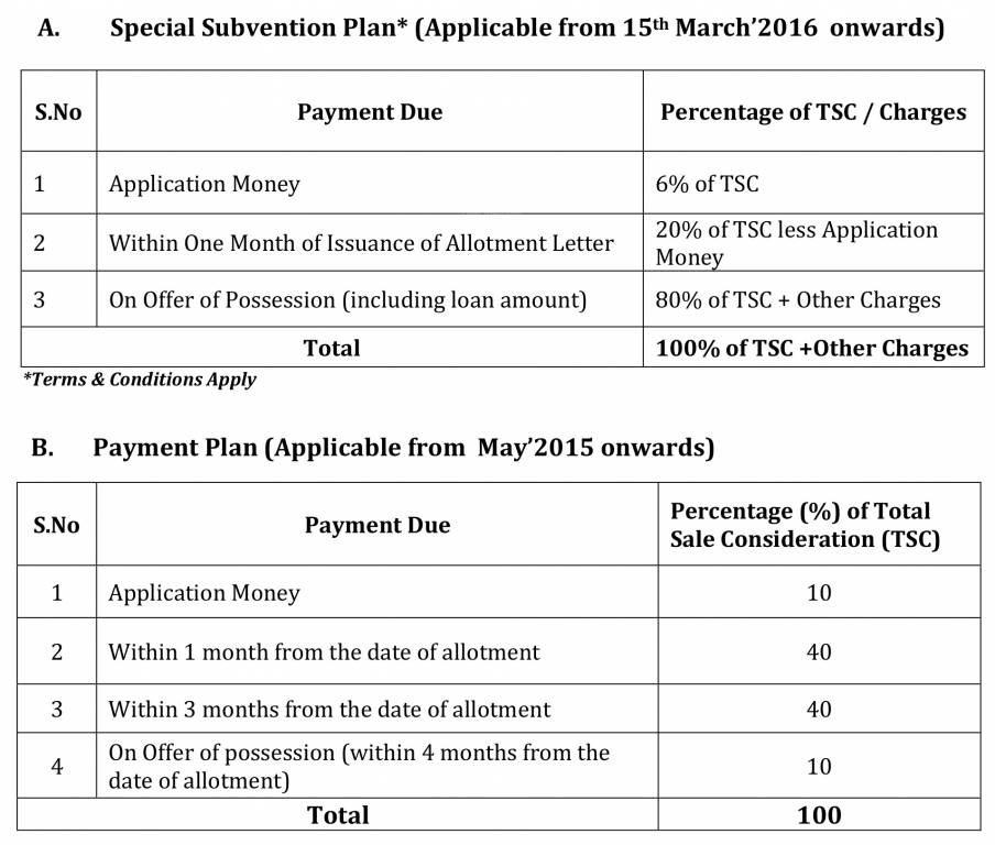 Payment Plan