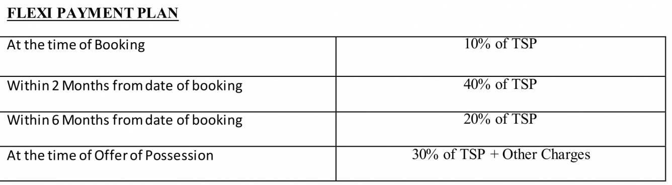 green-woods Time Linked Payment (TLP) Payment Plan