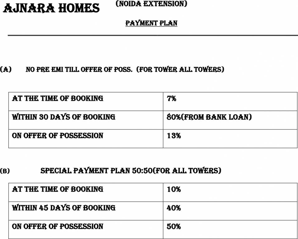 Images for Payment Plan of Ajnara Homes Payment Plan