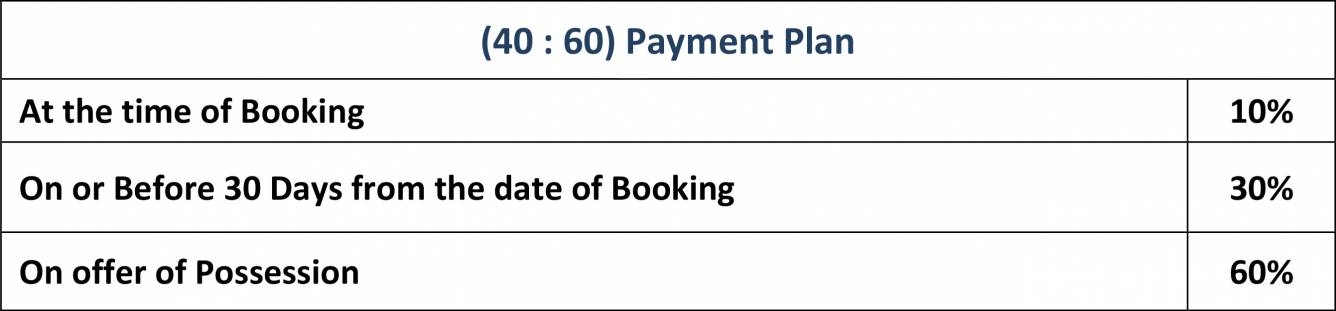 Images for Payment Plan of Nirala Estate Payment Plan