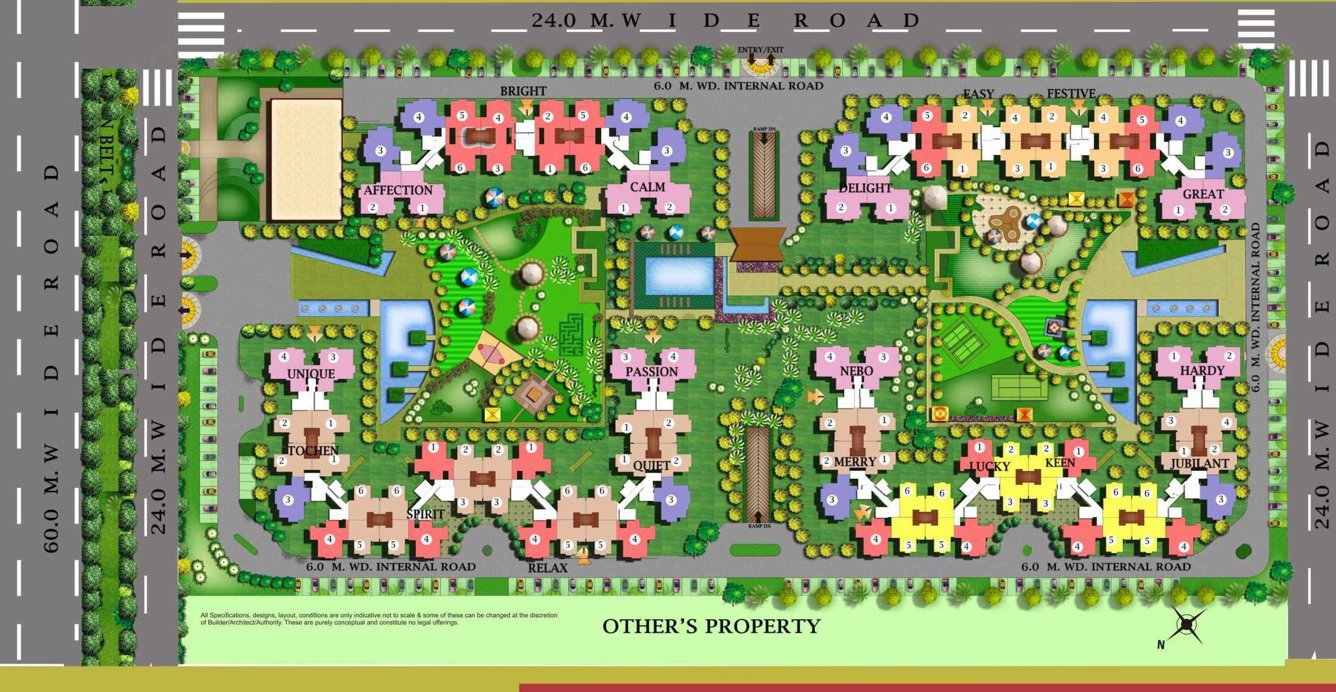 emotions Master Plan