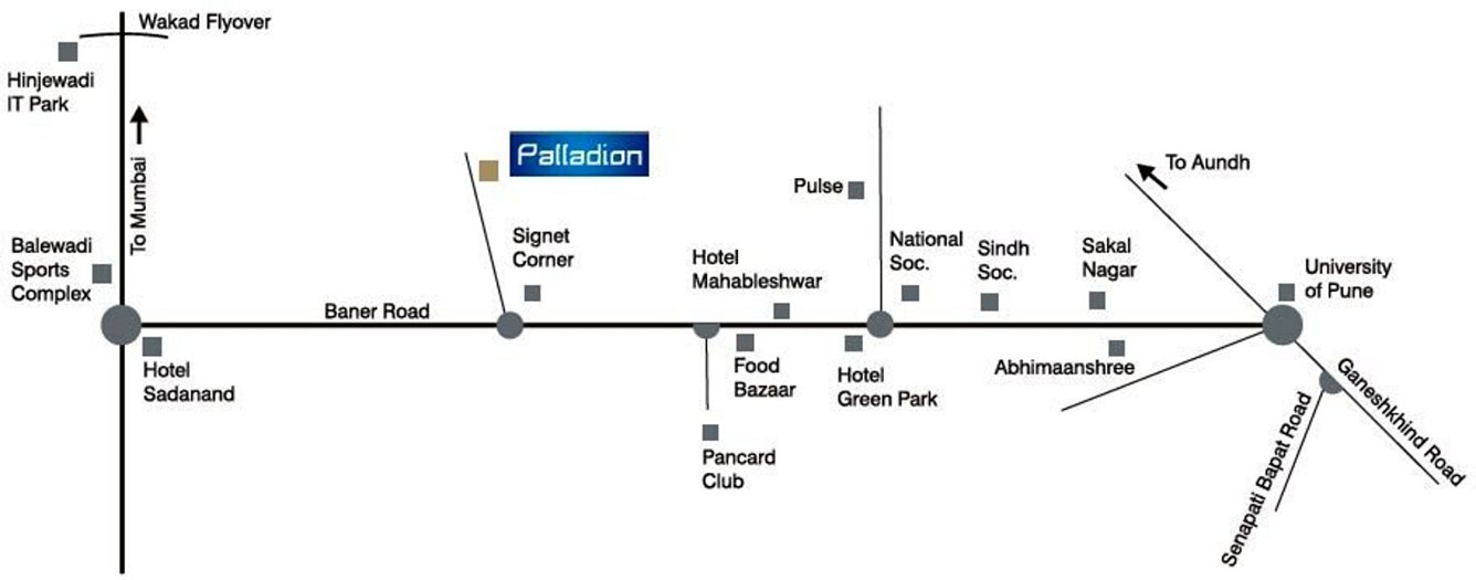 kbd group palladion Location Plan