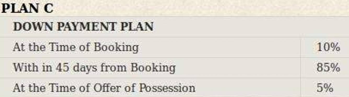 Images for Payment Plan of Panchsheel Greens 2 Villa Payment Plan