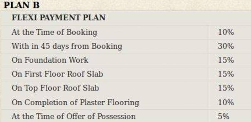  greens-2-villa Images for Payment Plan of Panchsheel Greens 2 Villa