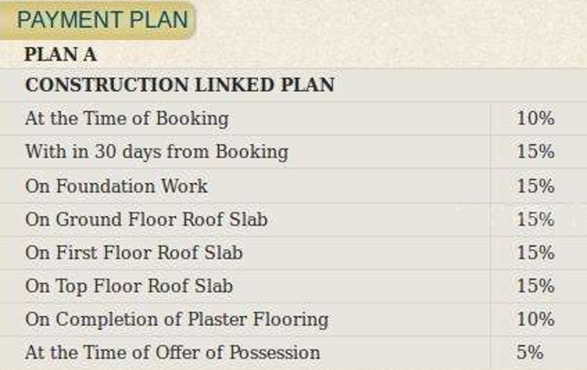 greens-2-villa Images for Payment Plan of Panchsheel Greens 2 Villa Payment Plan