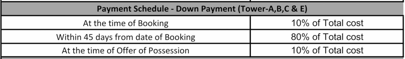 wellington Down Payment Payment Plan
