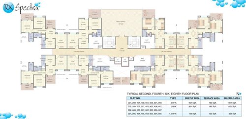 Images for Cluster Plan of RK Lifespaces R K Spectra