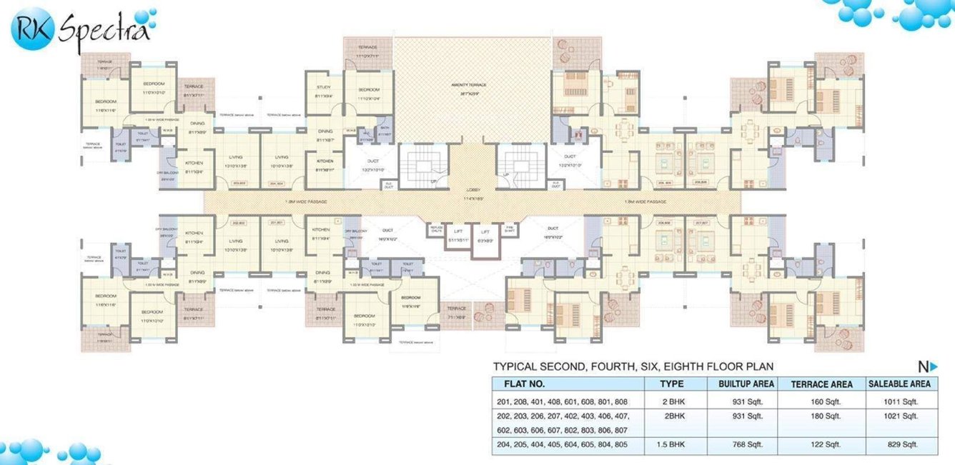 Images for Cluster Plan of RK Lifespaces R K Spectra