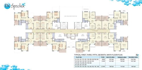 Images for Cluster Plan of RK Lifespaces R K Spectra