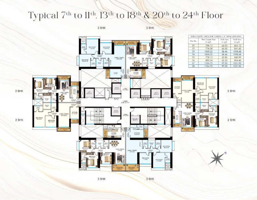senroof Santura Cluster Plan