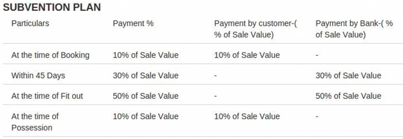 Images for Payment Plan of LandCraft River Heights Payment Plan