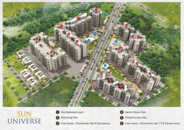  sun-universe Master Plan