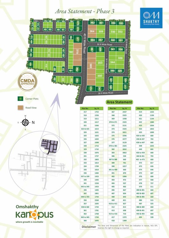 Images for Layout Plan of OM Shakthy Kanopus