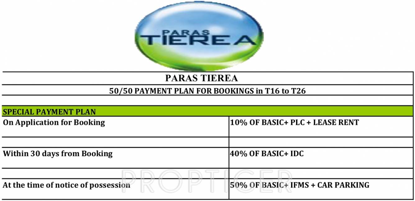 Images for Payment Plan of Paras Tierea Payment Plan