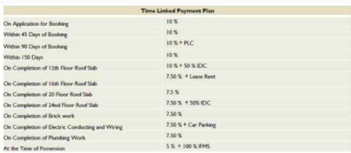 tierea Construction Linked Payment (CLP) Payment Plan