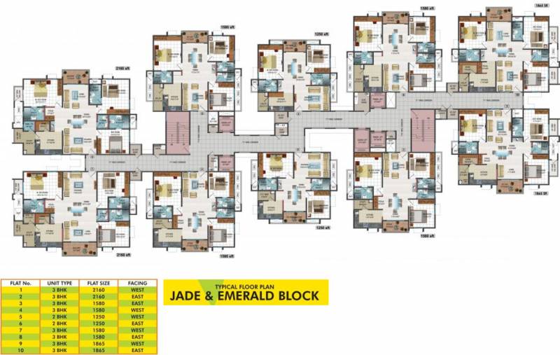 2, 3, 4 BHK Cluster Plan Image Cybercity Builders and Developers
