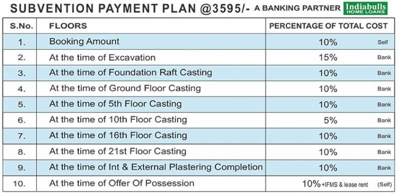  ryne Images for paymentPlan