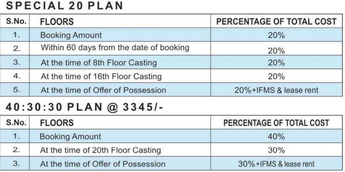 Images for Payment Plan of Primrose Ryne Payment Plan